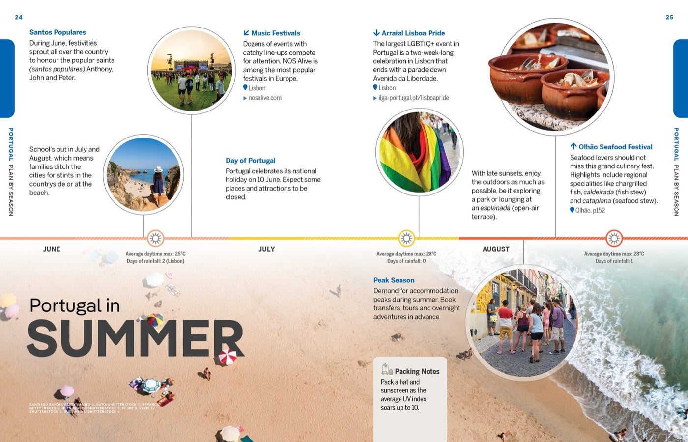 Lonely Planet Experience Portugal inside page 5