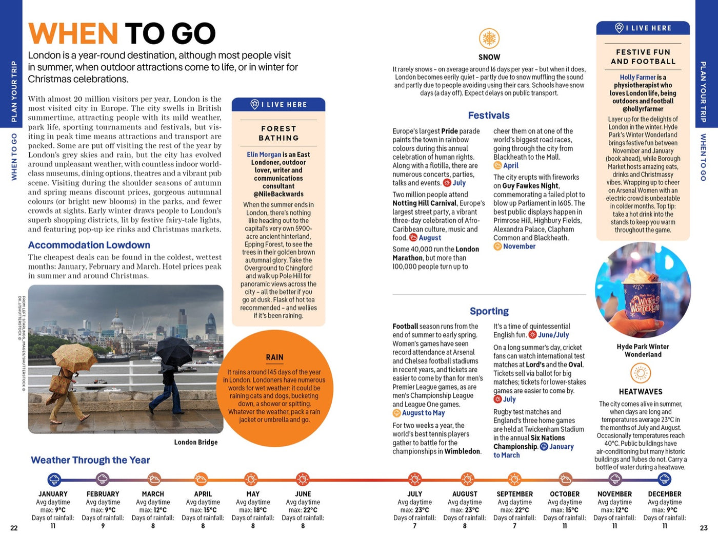 Lonely Planet London inside page 5