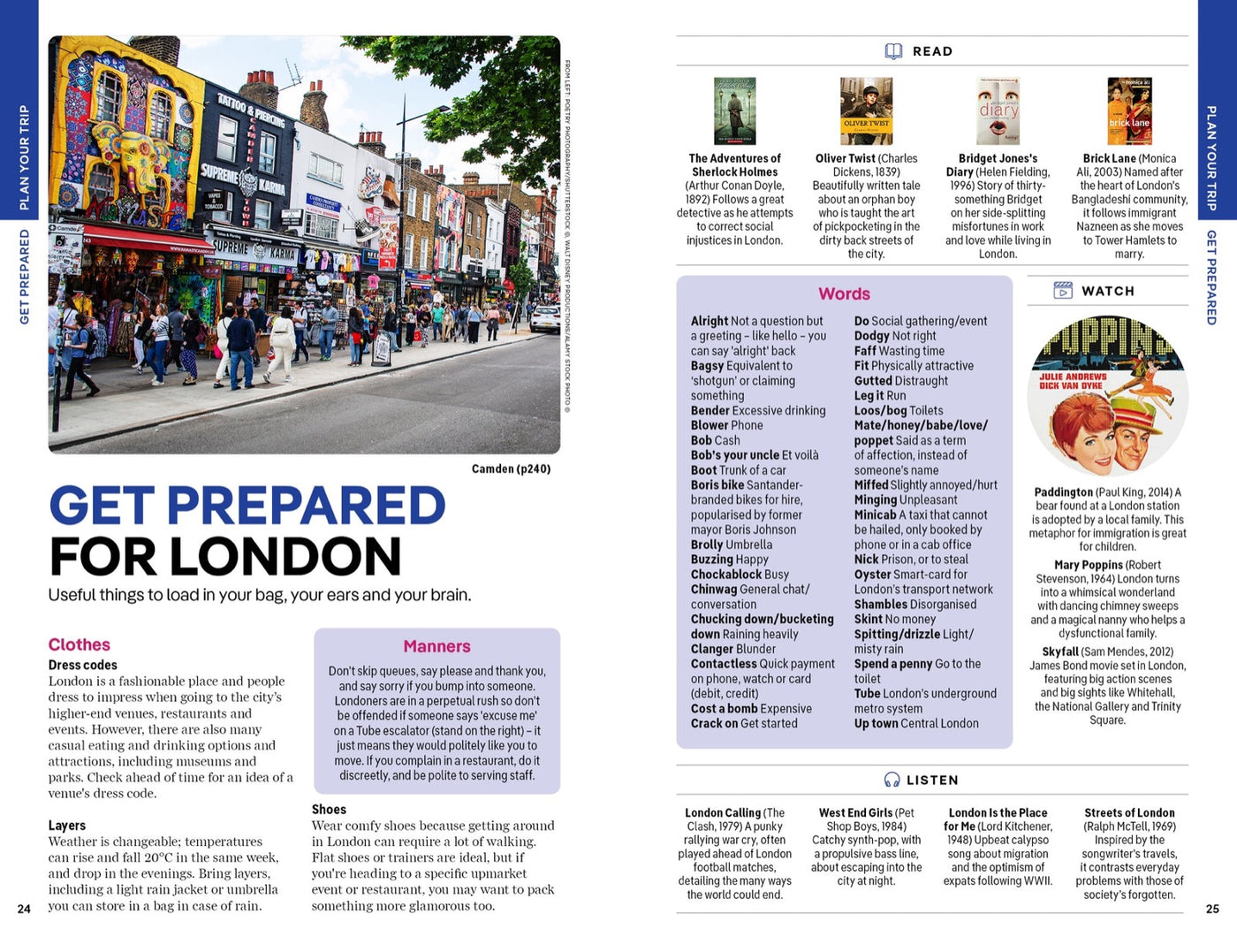 Lonely Planet London inside page 6