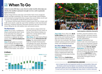Lonely Planet Pocket Lisbon inside page 6