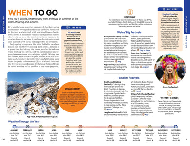 Lonely Planet Wales inside page 6