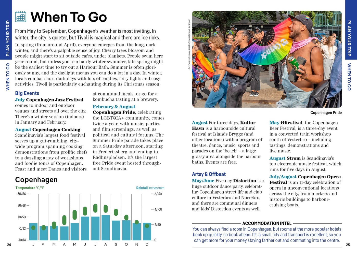 Lonely Planet Pocket Copenhagen inside page 6