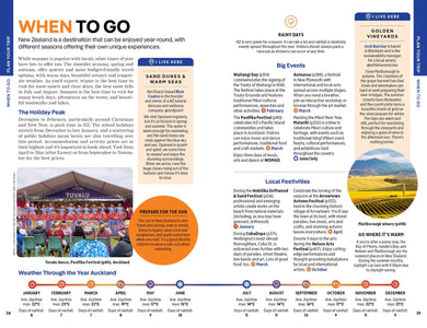 Lonely Planet New Zealand inside page 6