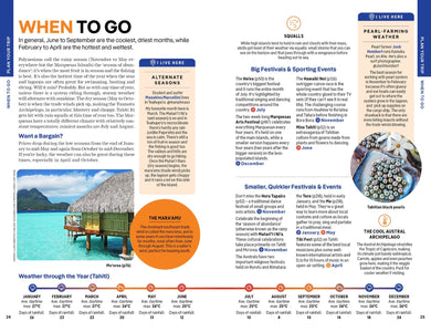 Lonely Planet Tahiti & French Polynesia inside page 6