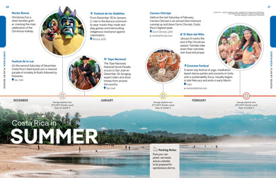 Lonely Planet Experience Costa Rica inside page 5