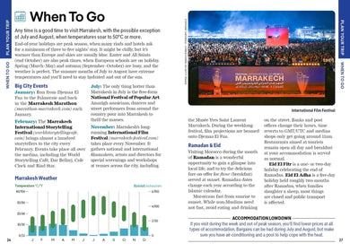 Lonely Planet Pocket Marrakesh inside page 6