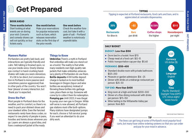 Lonely Planet Pocket Portland & the Willamette Valley inside page 4