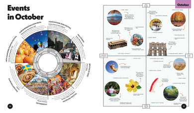 Lonely Planet Where To Go When With Kids inside page 10