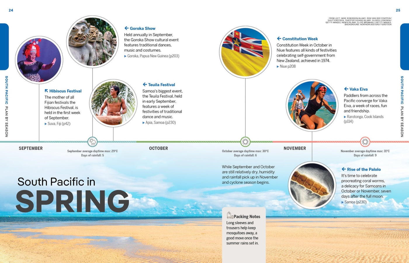 Lonely Planet Experience South Pacific inside page 5