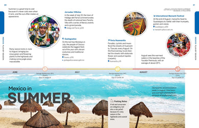 Lonely Planet Experience Mexico inside page 6