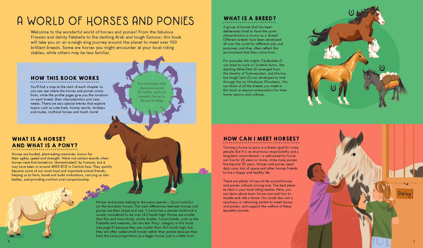 Lonely Planet Kids Atlas of Horses and Ponies inside page 2