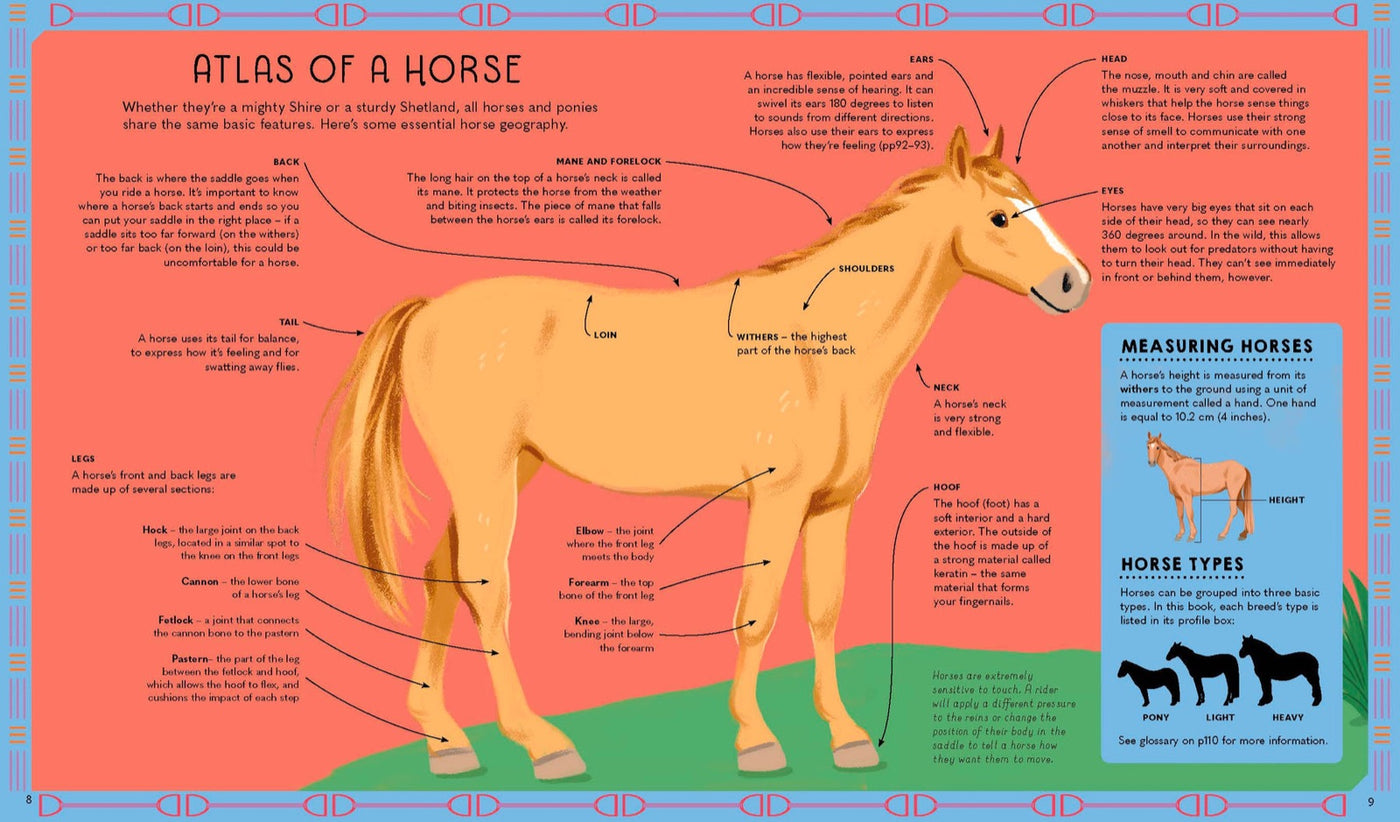 Lonely Planet Kids Atlas of Horses and Ponies inside page 3