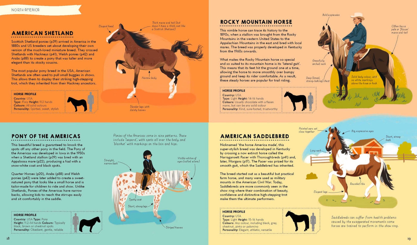 Lonely Planet Kids Atlas of Horses and Ponies inside page 6
