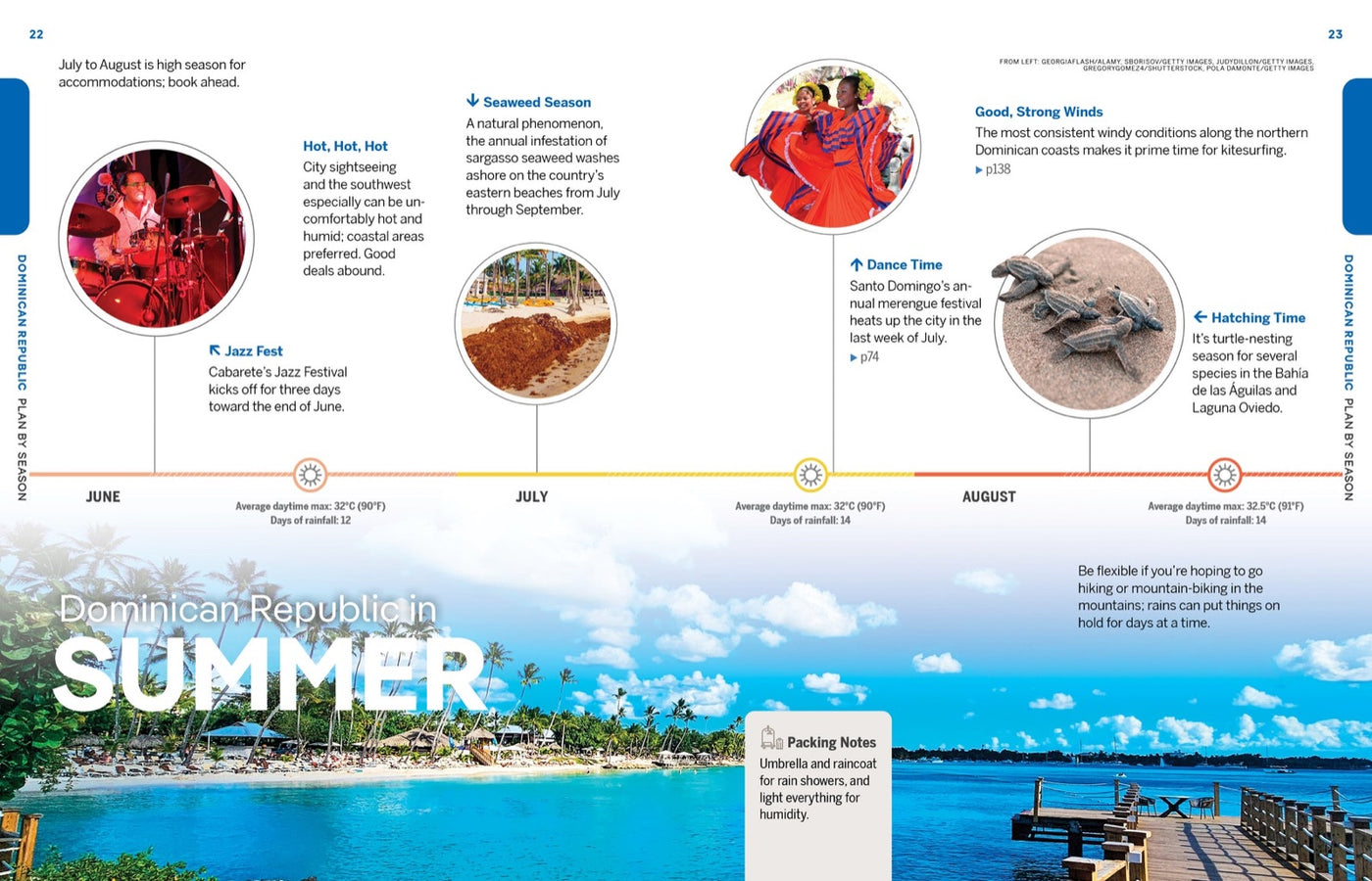 Lonely Planet Experience Dominican Republic inside page 5