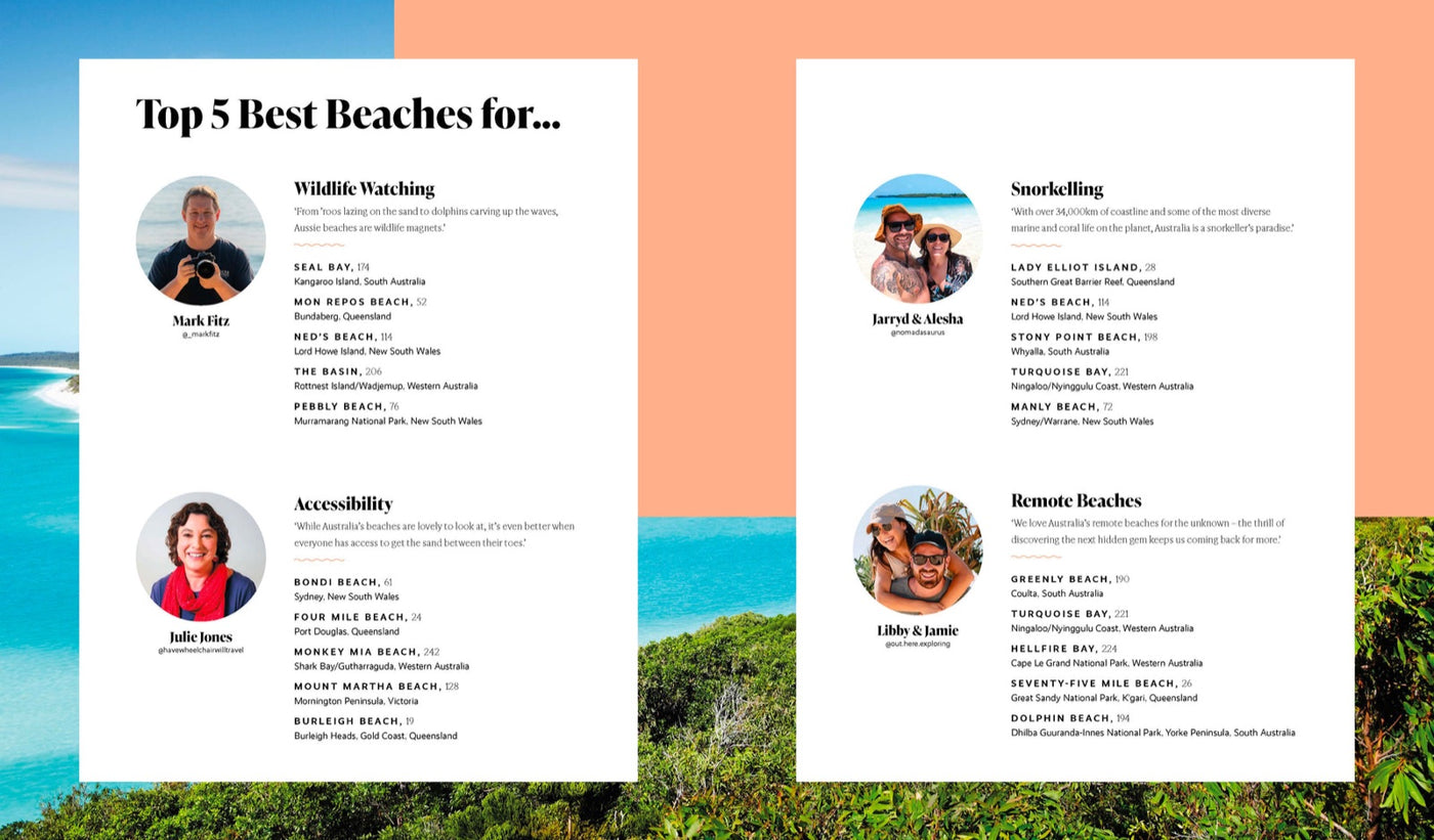 Lonely Planet Best Beaches Australia inside page 3