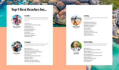 Lonely Planet Best Beaches Australia inside page 4