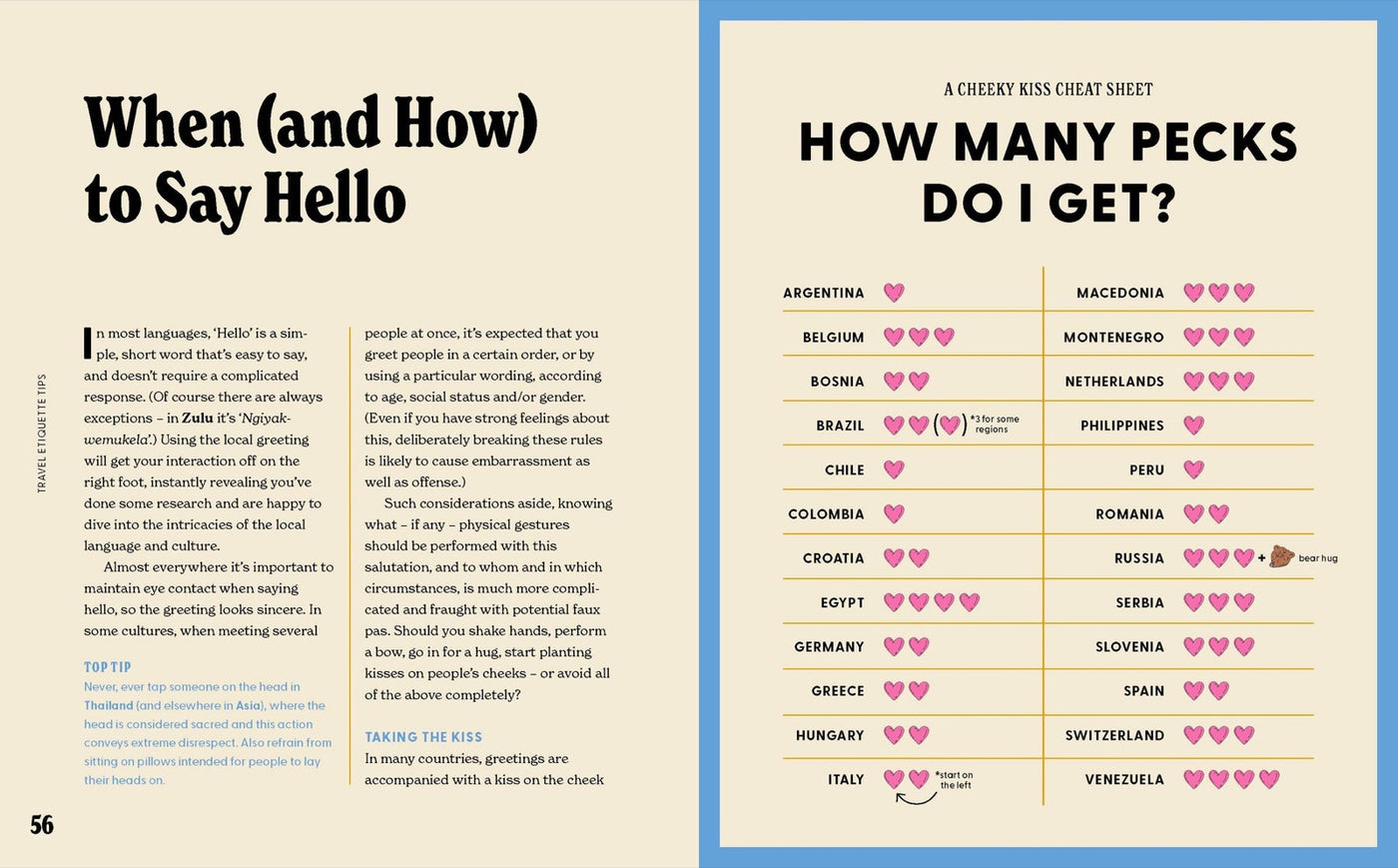 Lonely Planet Don't Hike Naked in Switzerland: And 101 Other Travel Etiquette Tips inside page 10