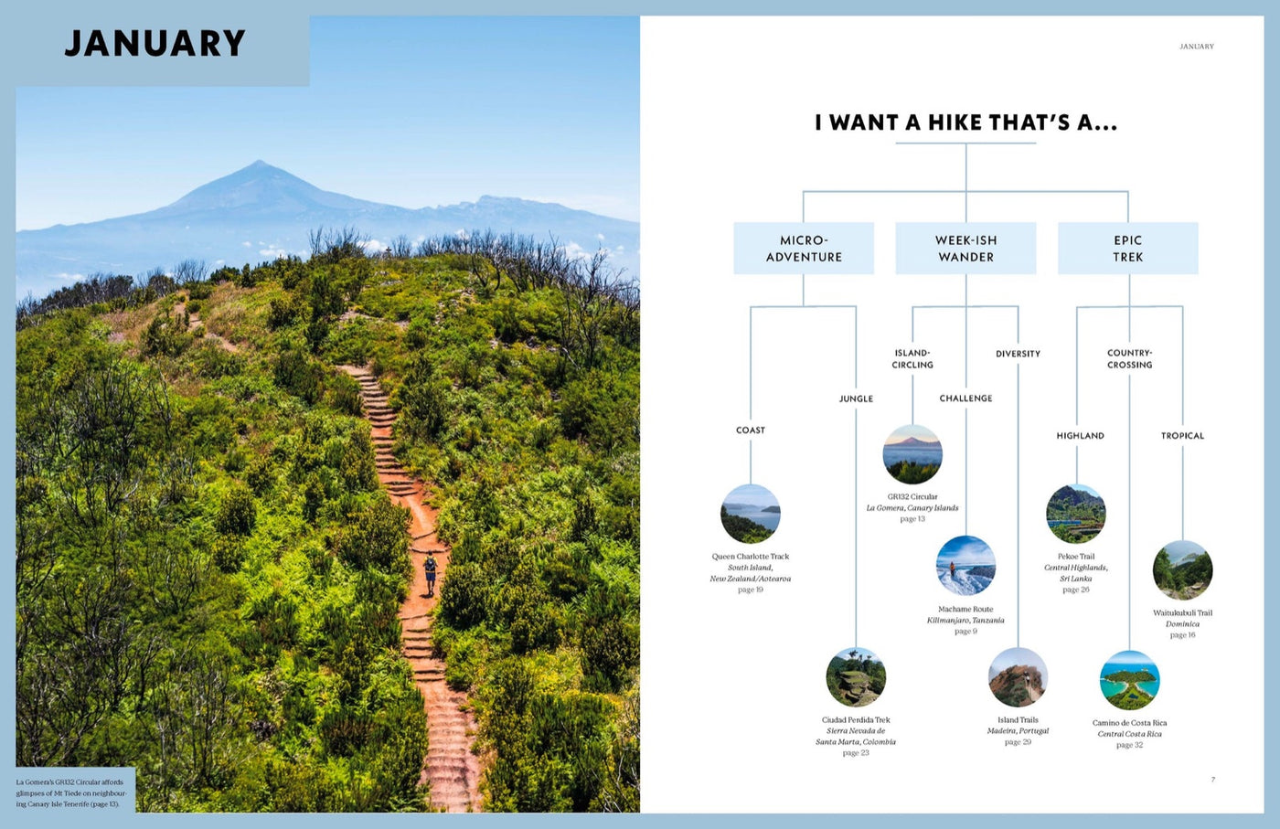 Lonely Planet Where To Go When: Hiking inside page 1