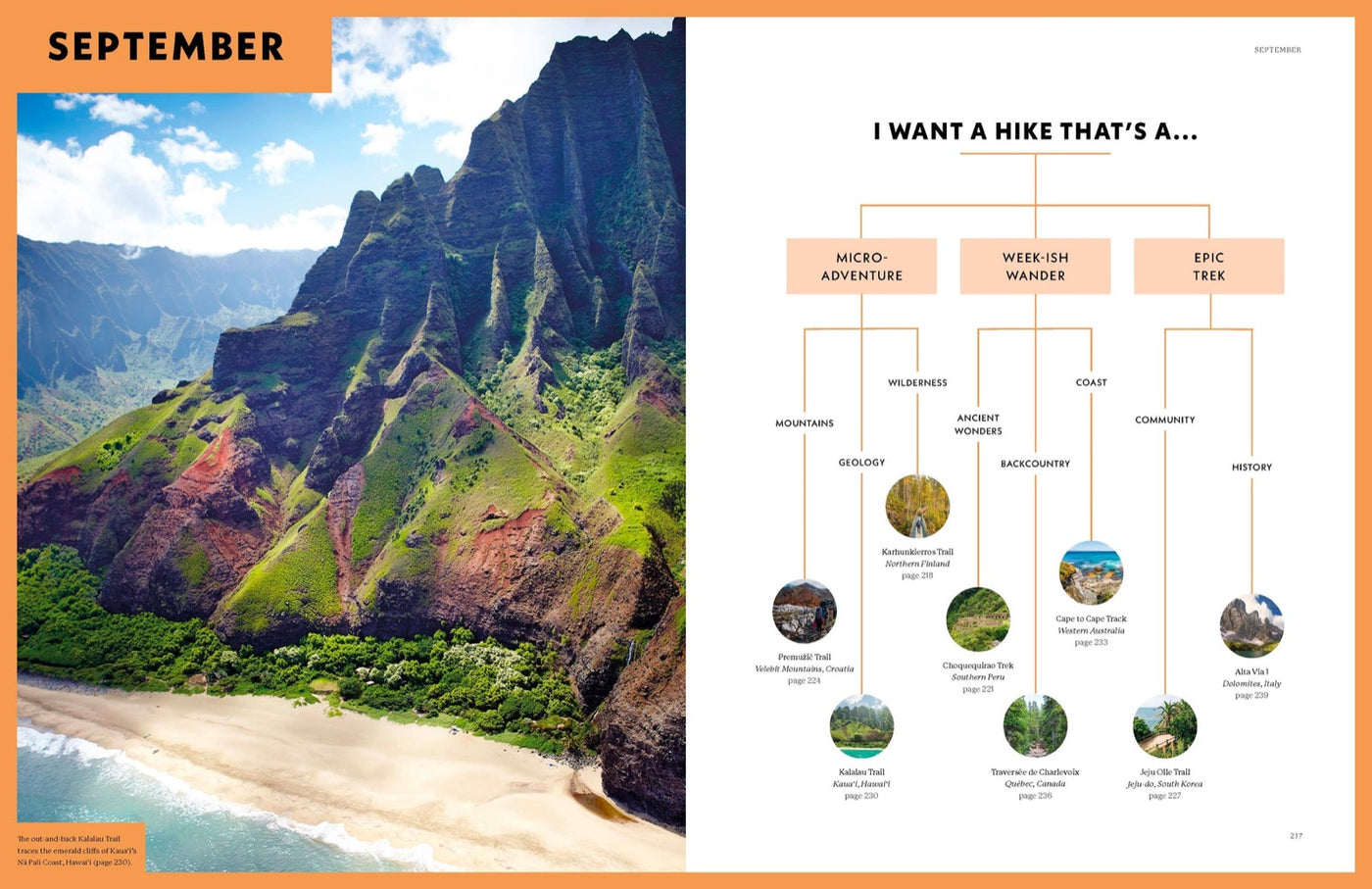 Lonely Planet Where To Go When: Hiking inside page 7