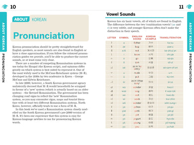 Lonely Planet Korean Phrasebook & Dictionary inside page 4