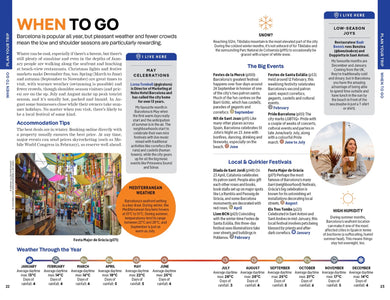 Lonely Planet Barcelona inside page 5