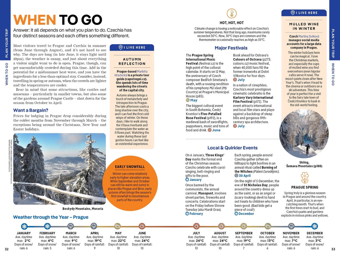 Lonely Planet Prague & Czechia inside page 6