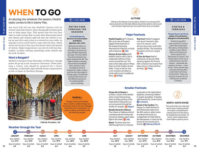 Lonely Planet Madrid inside page 5