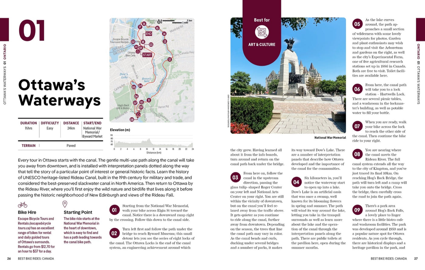 Lonely Planet Best Bike Rides Canada inside page 8