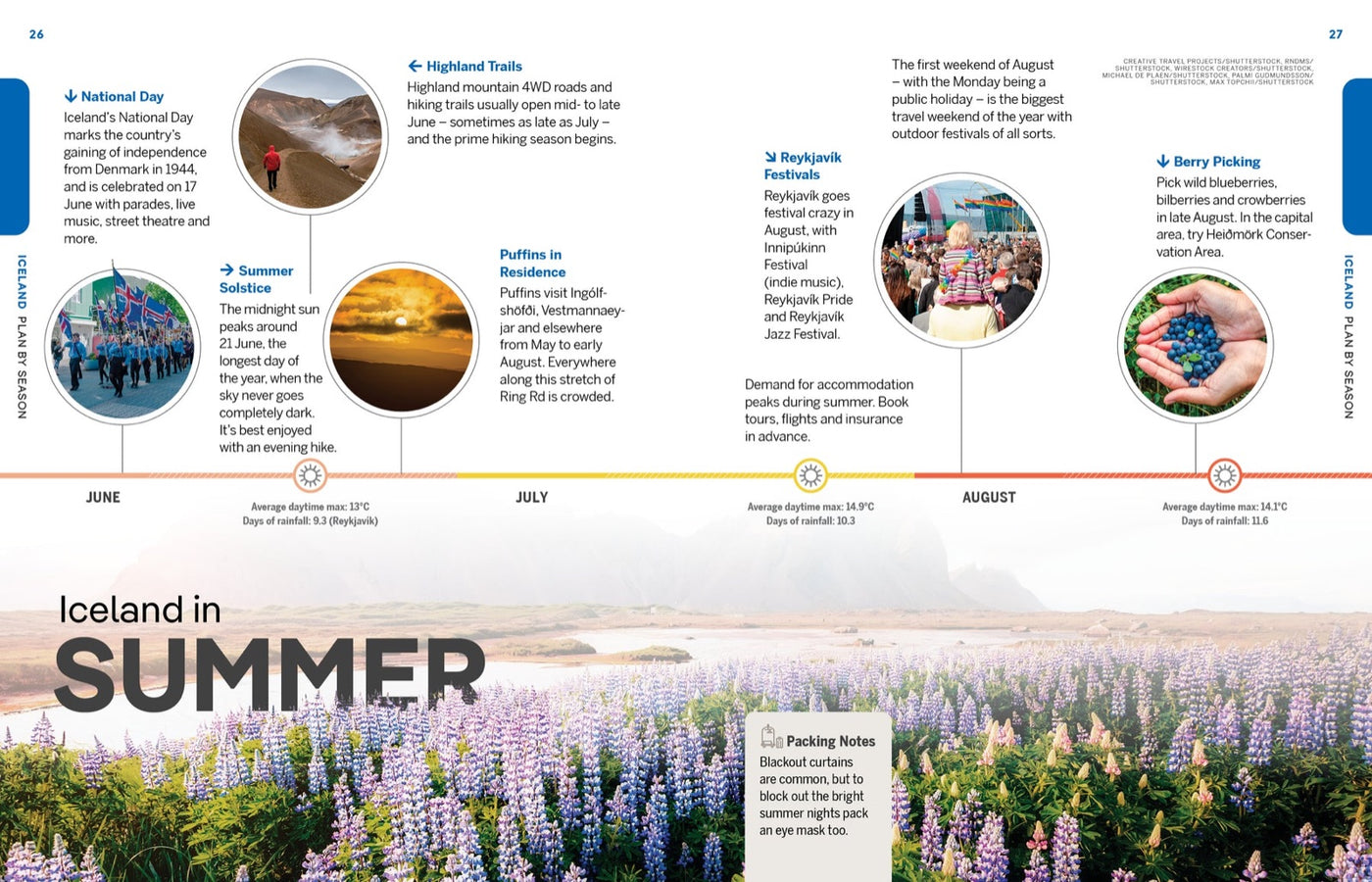 Lonely Planet Experience Iceland inside page 4