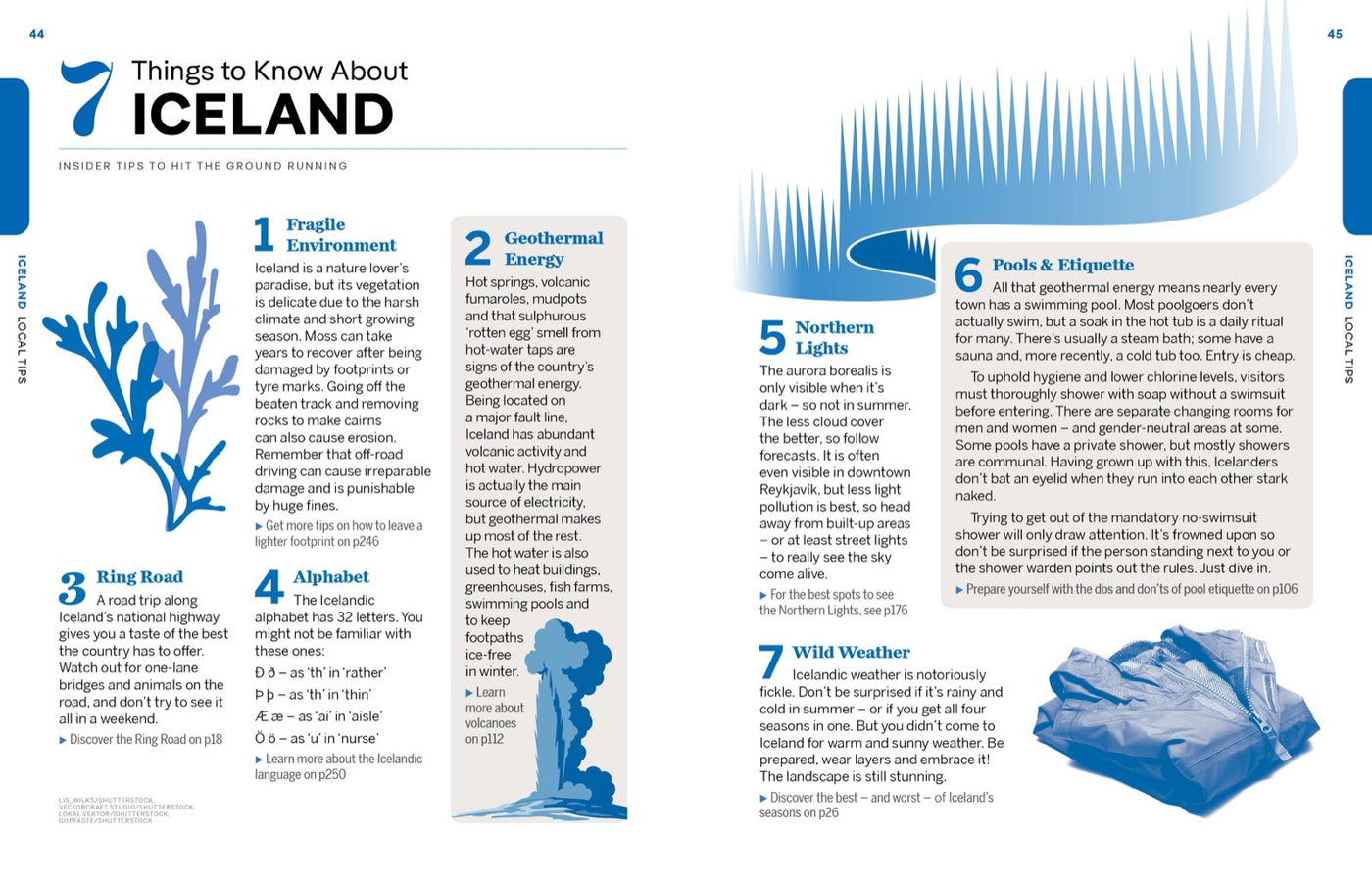 Lonely Planet Experience Iceland inside page 5