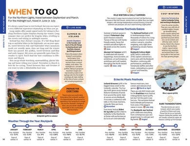 Lonely Planet Iceland inside page 5