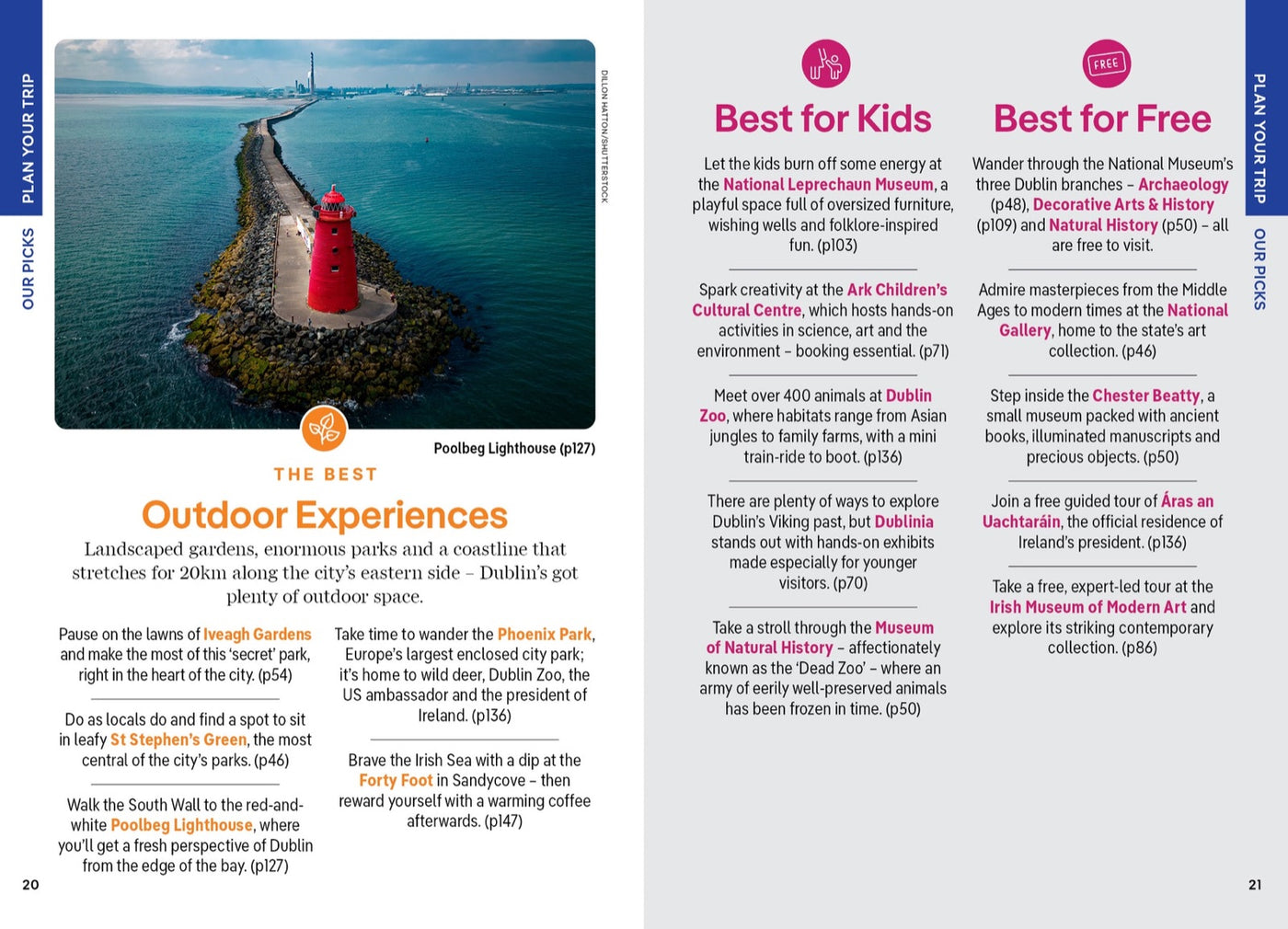 Lonely Planet Pocket Dublin inside page 2