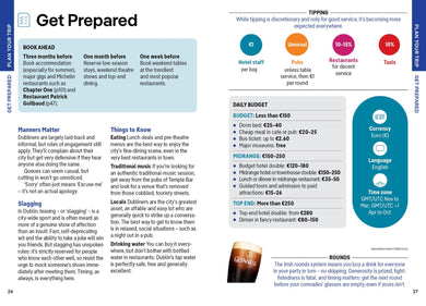 Lonely Planet Pocket Dublin inside page 4
