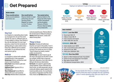Lonely Planet Pocket Los Angeles inside page 4