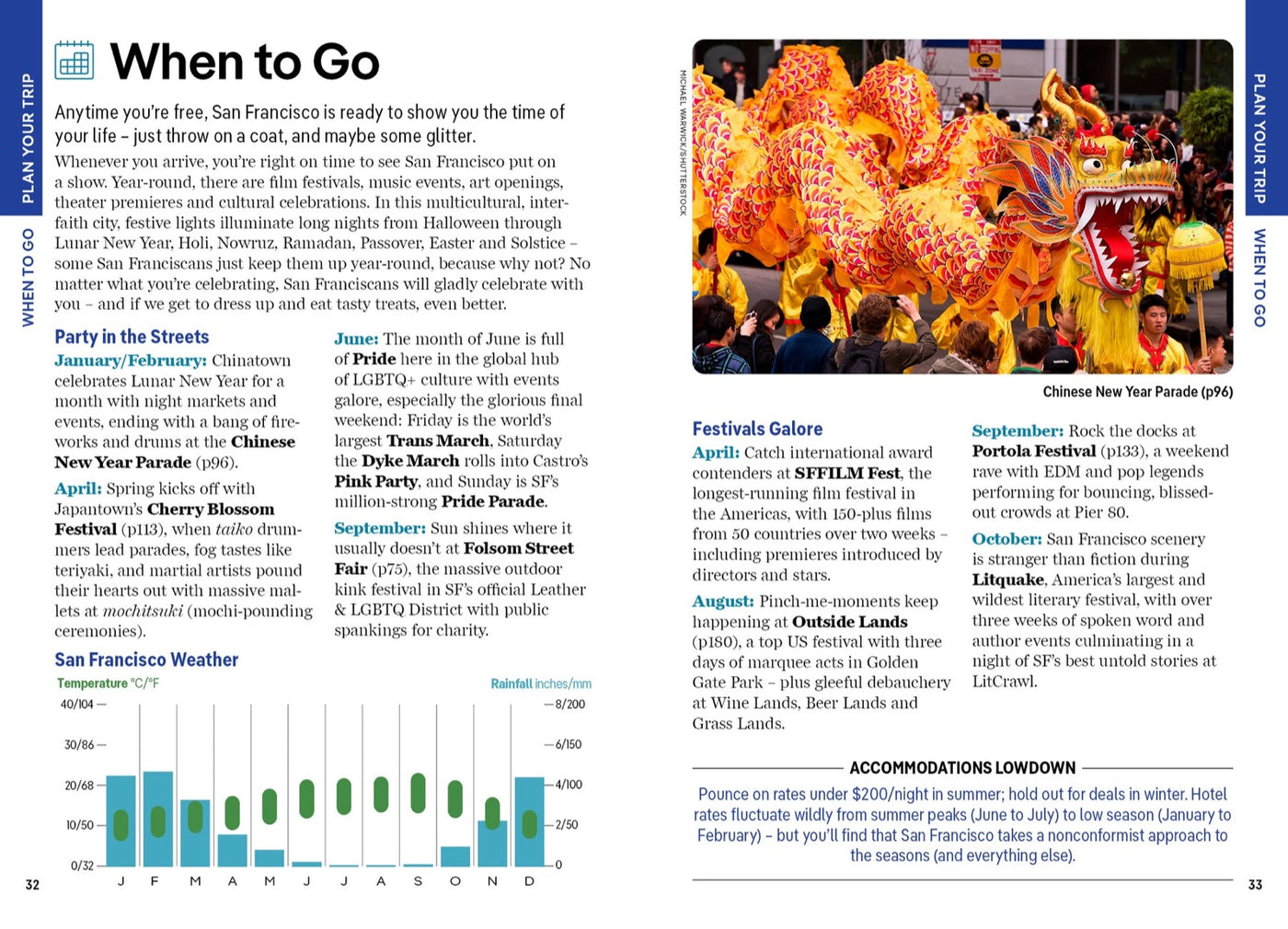 Lonely Planet Pocket San Francisco inside page 5