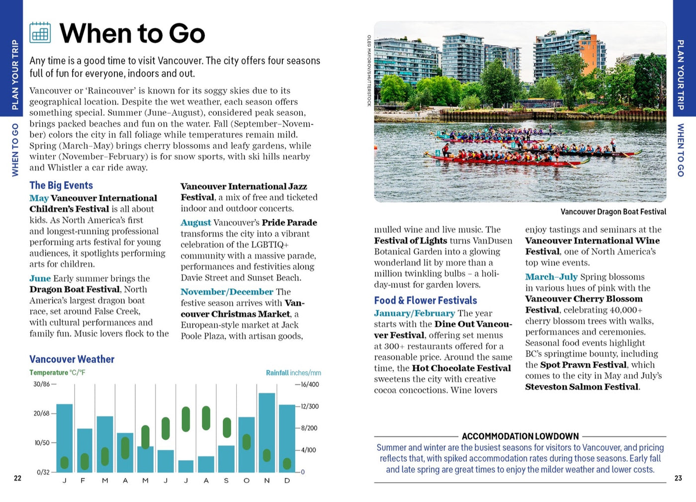 Lonely Planet Pocket Vancouver inside page 5