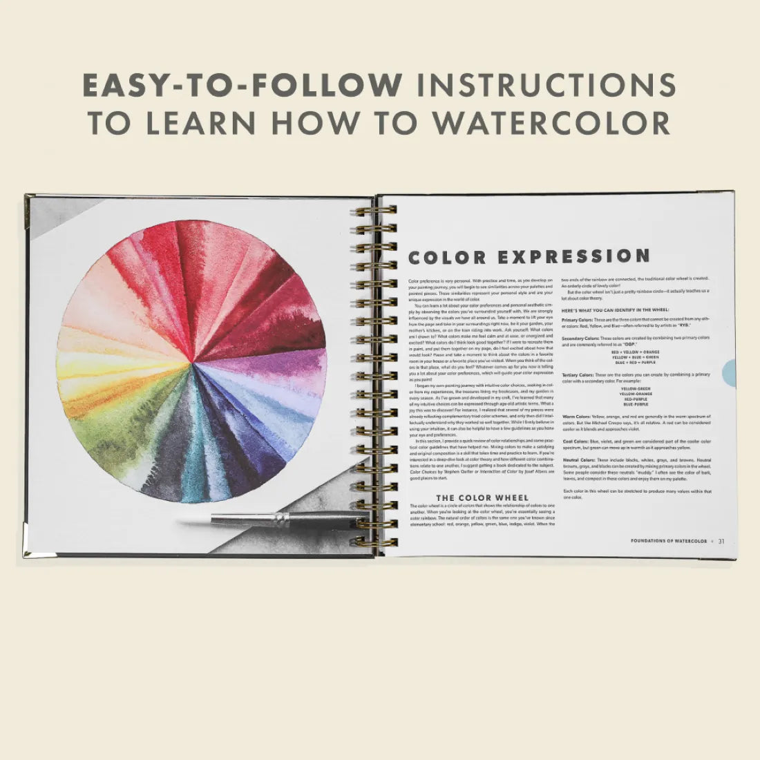 Modern Watercolor Botanicals US - Hardback