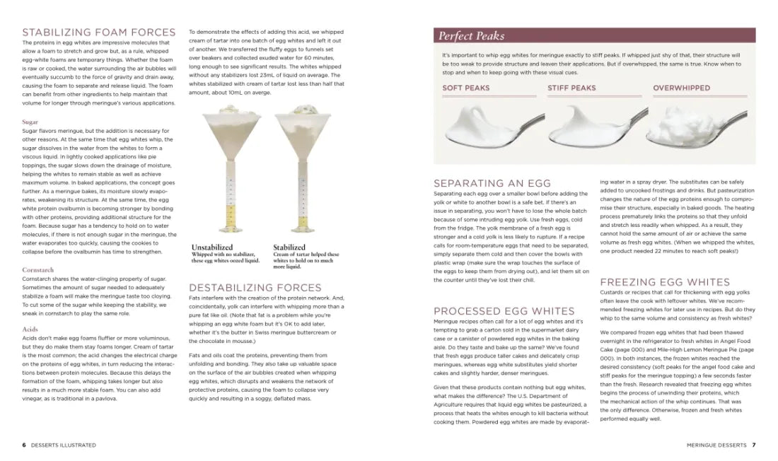 Desserts Illustrated US - Hardback