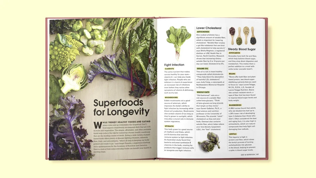 Prevention Live to 100 and Love It! US - Hardback
