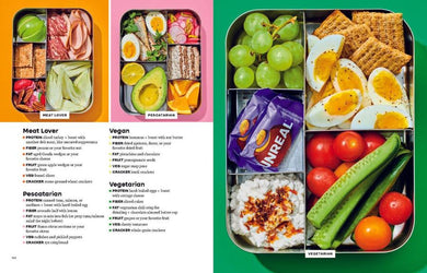 The Protein Playbook US - Hardback
