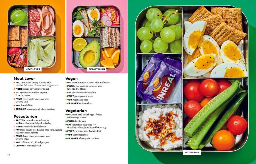 The Protein Playbook US - Hardback