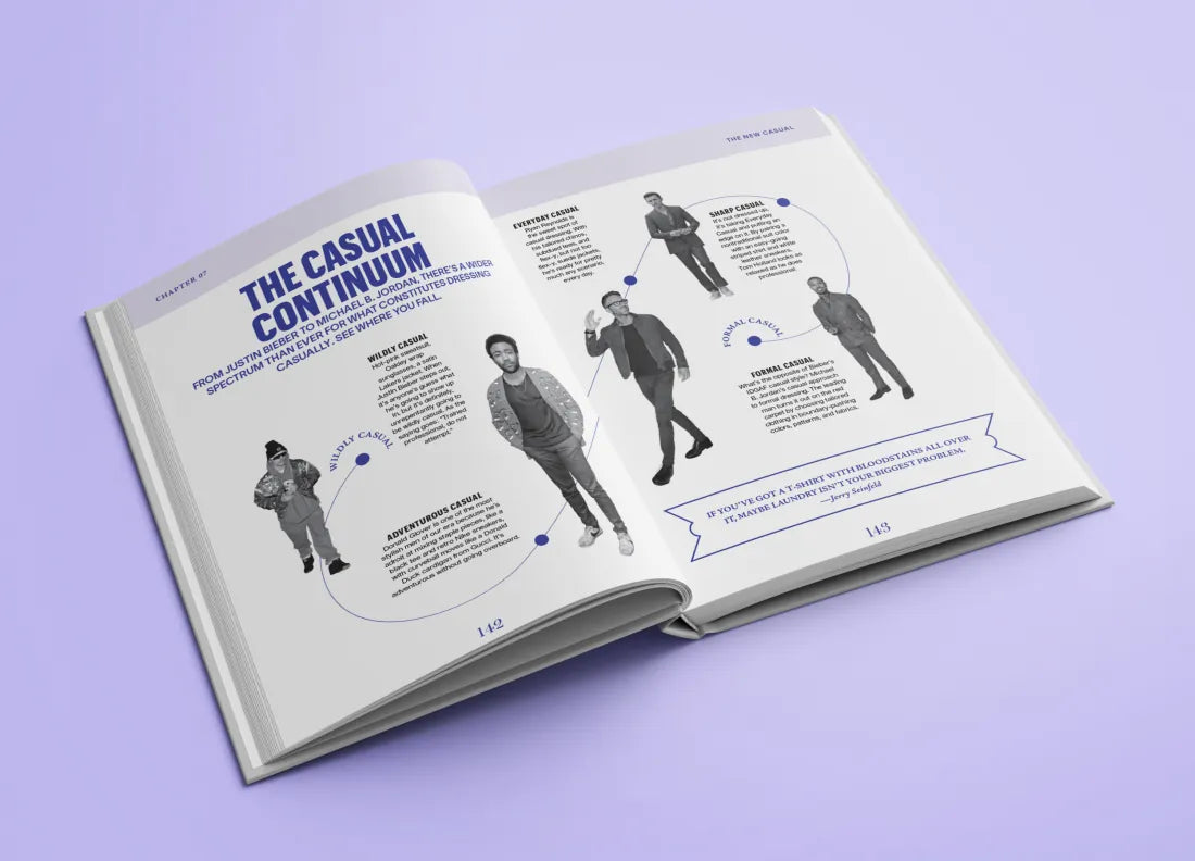Esquire The Handbook of Men's Style US - Hardback