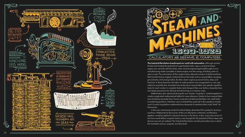 The History of the Computer US - Hardback