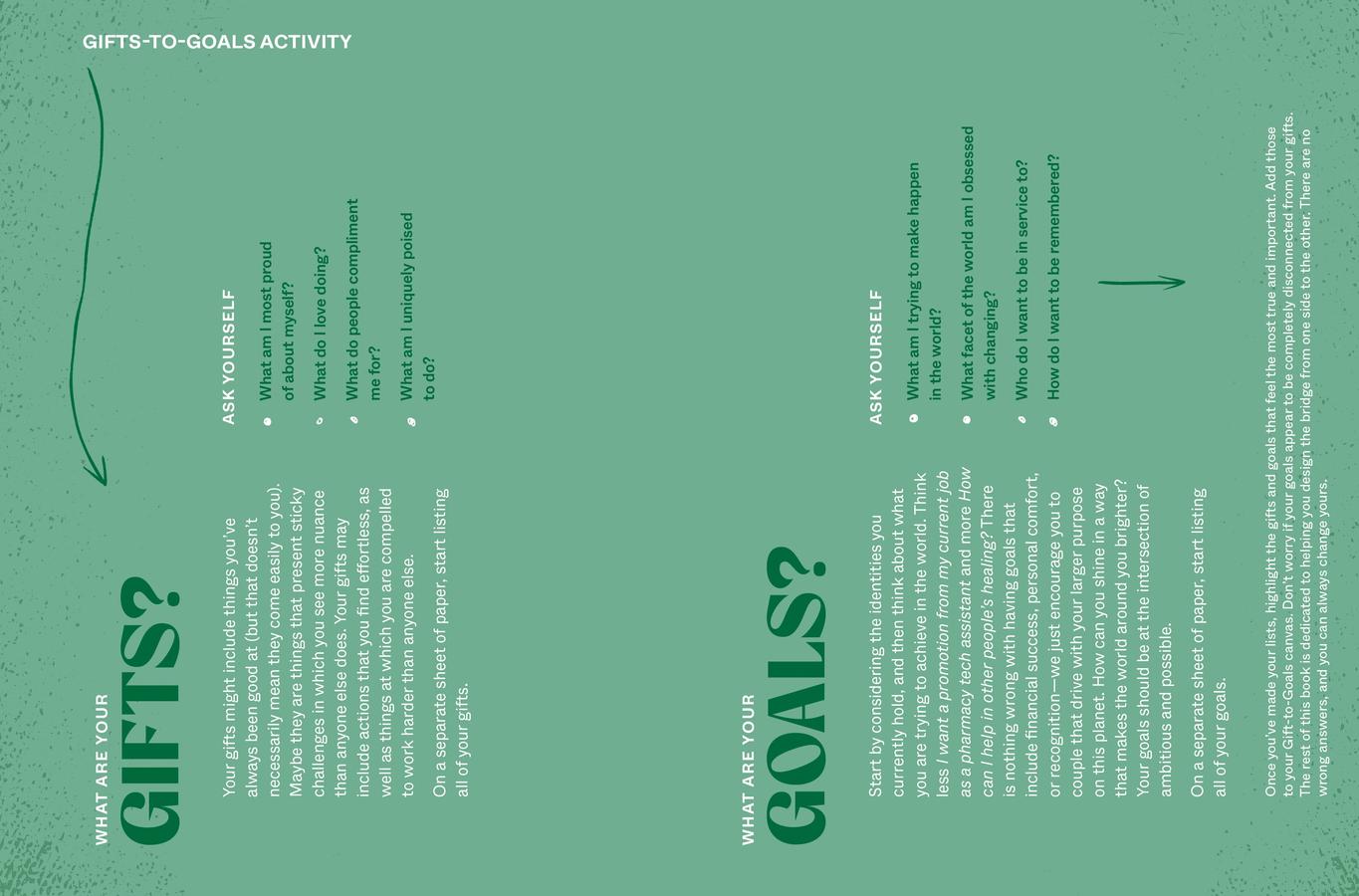 Creative Hustle US - Paperback / softback
