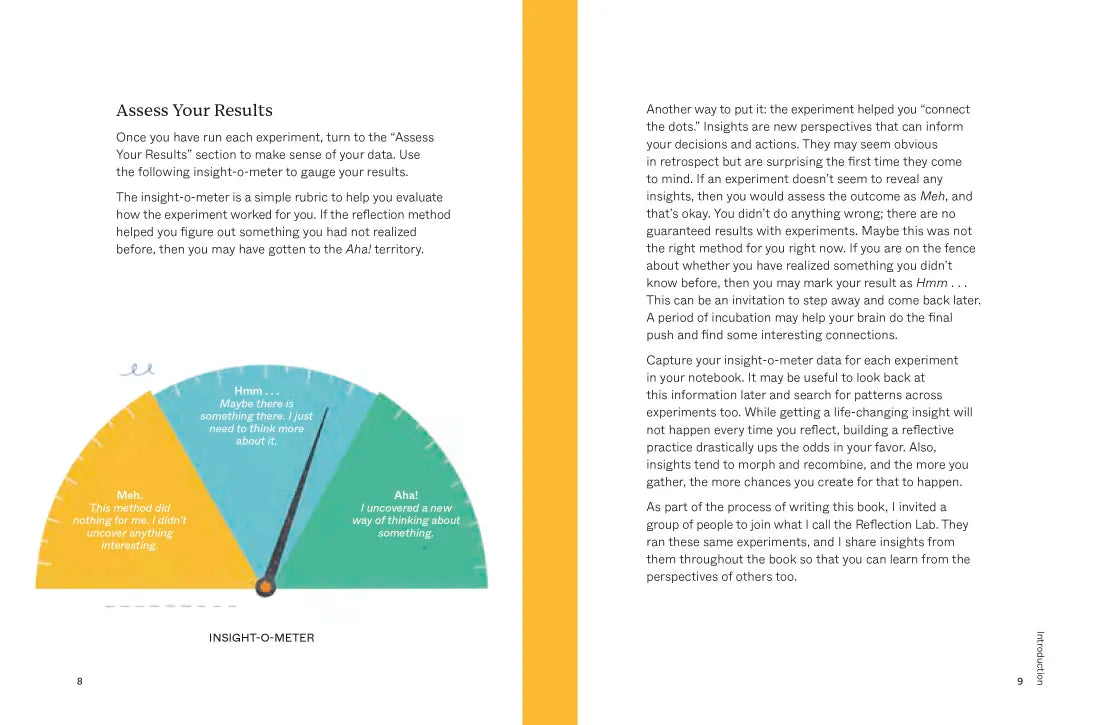 Experiments in Reflection US - Paperback / softback