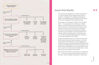 Experiments in Reflection US - Paperback / softback