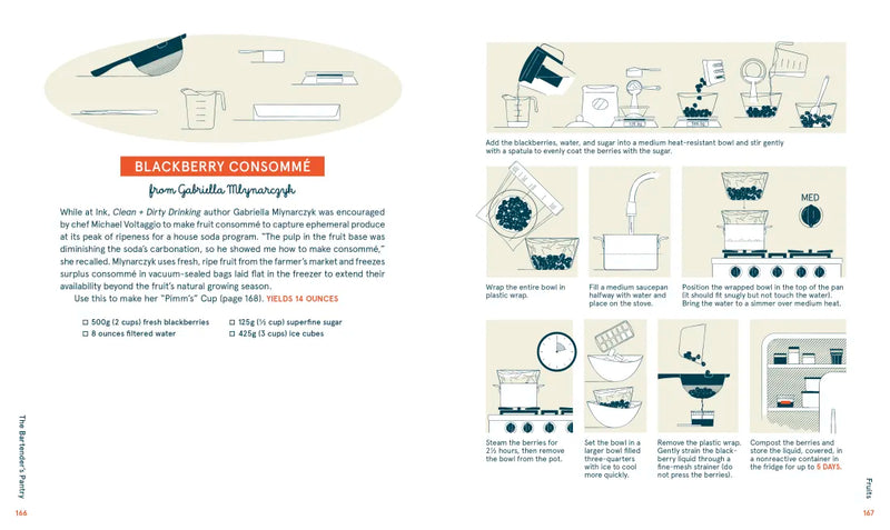 The Bartender's Pantry US - Book