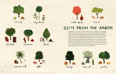 Trees US - Hardback