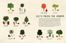Trees US - Hardback