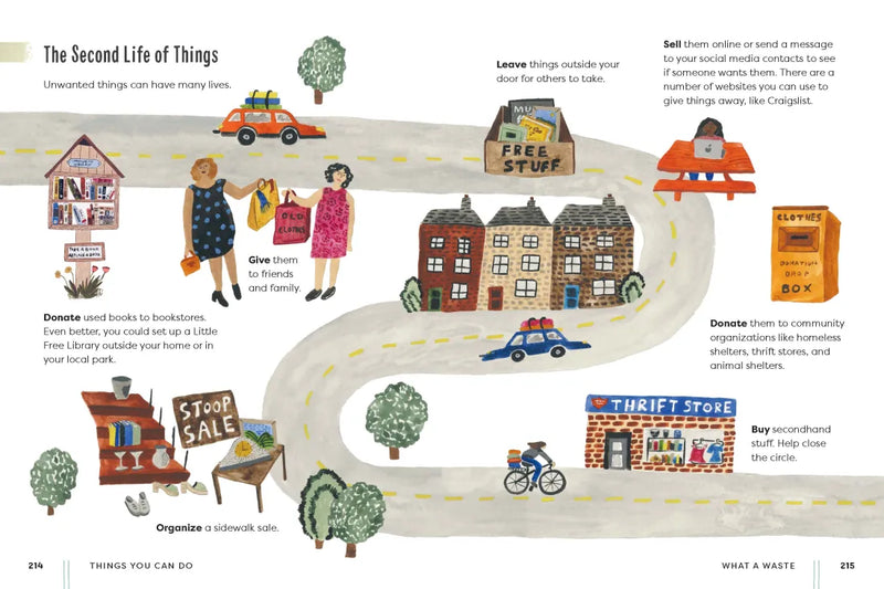 Things You Can Do US - Paperback / softback